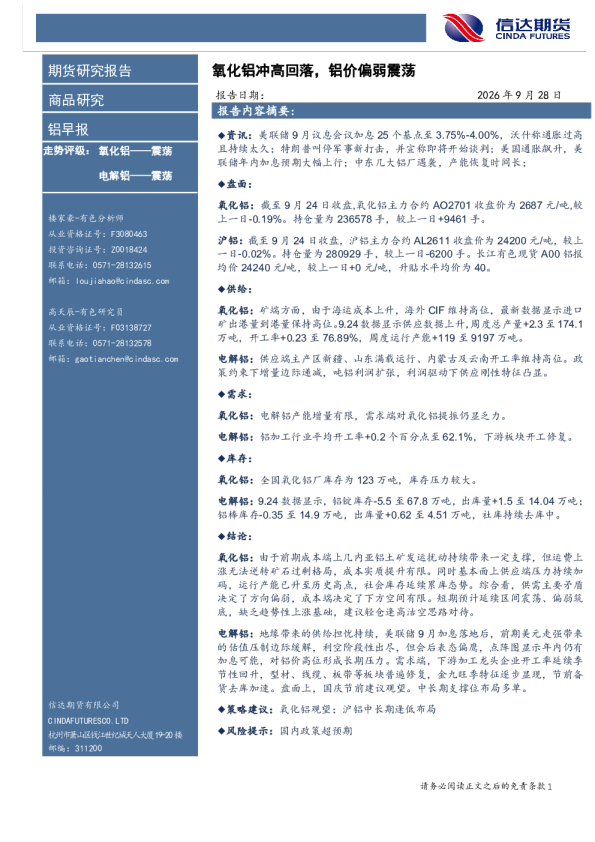 铝早报：氧化铝冲高回落，铝价偏弱震荡