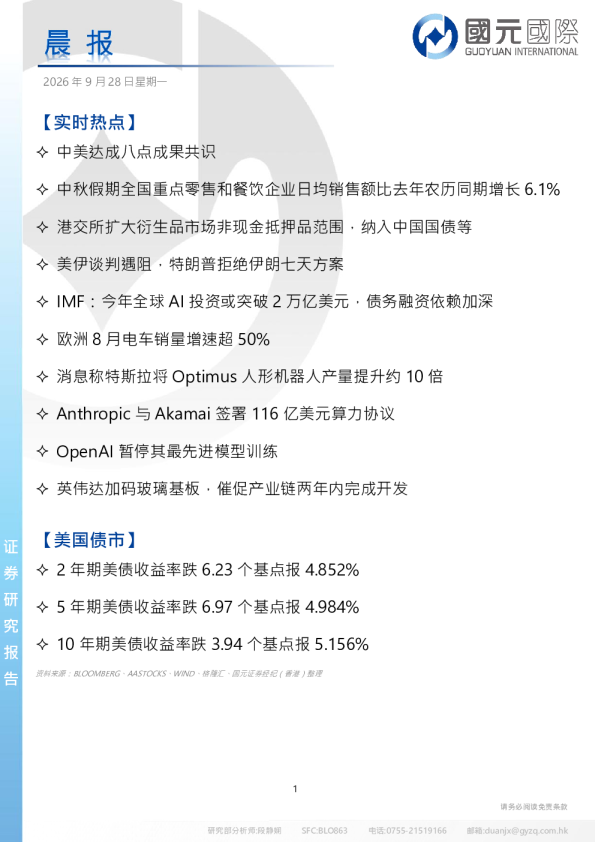 晨报