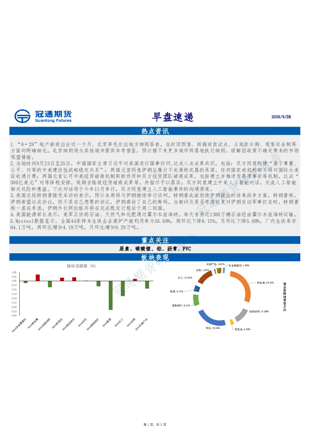 2026年9月28日冠通期货早盘速递