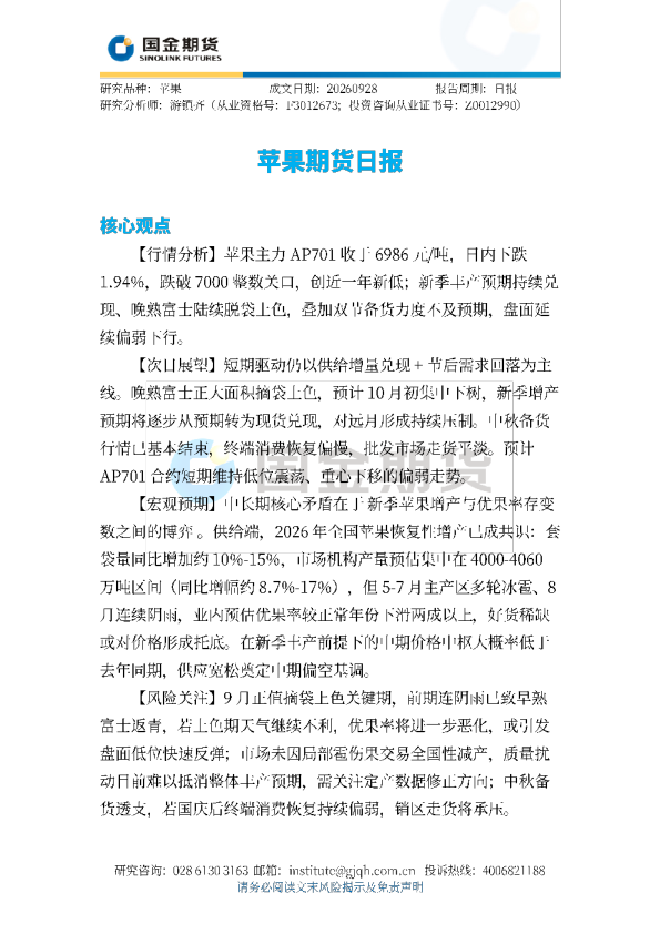 苹果期货日报