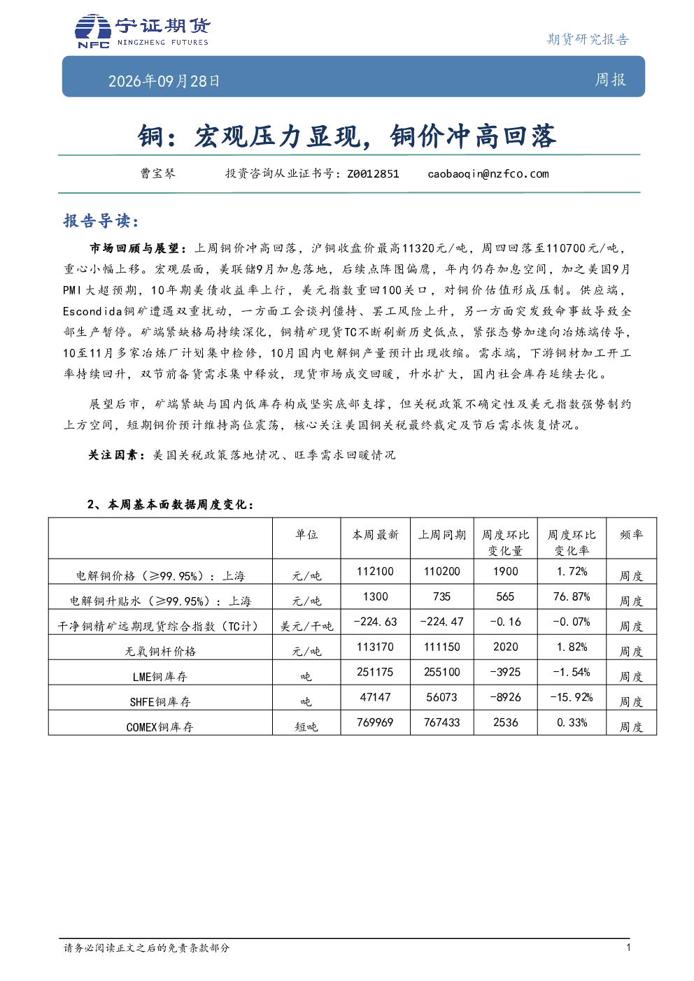 铜：宏观压力显现，铜价冲高回落