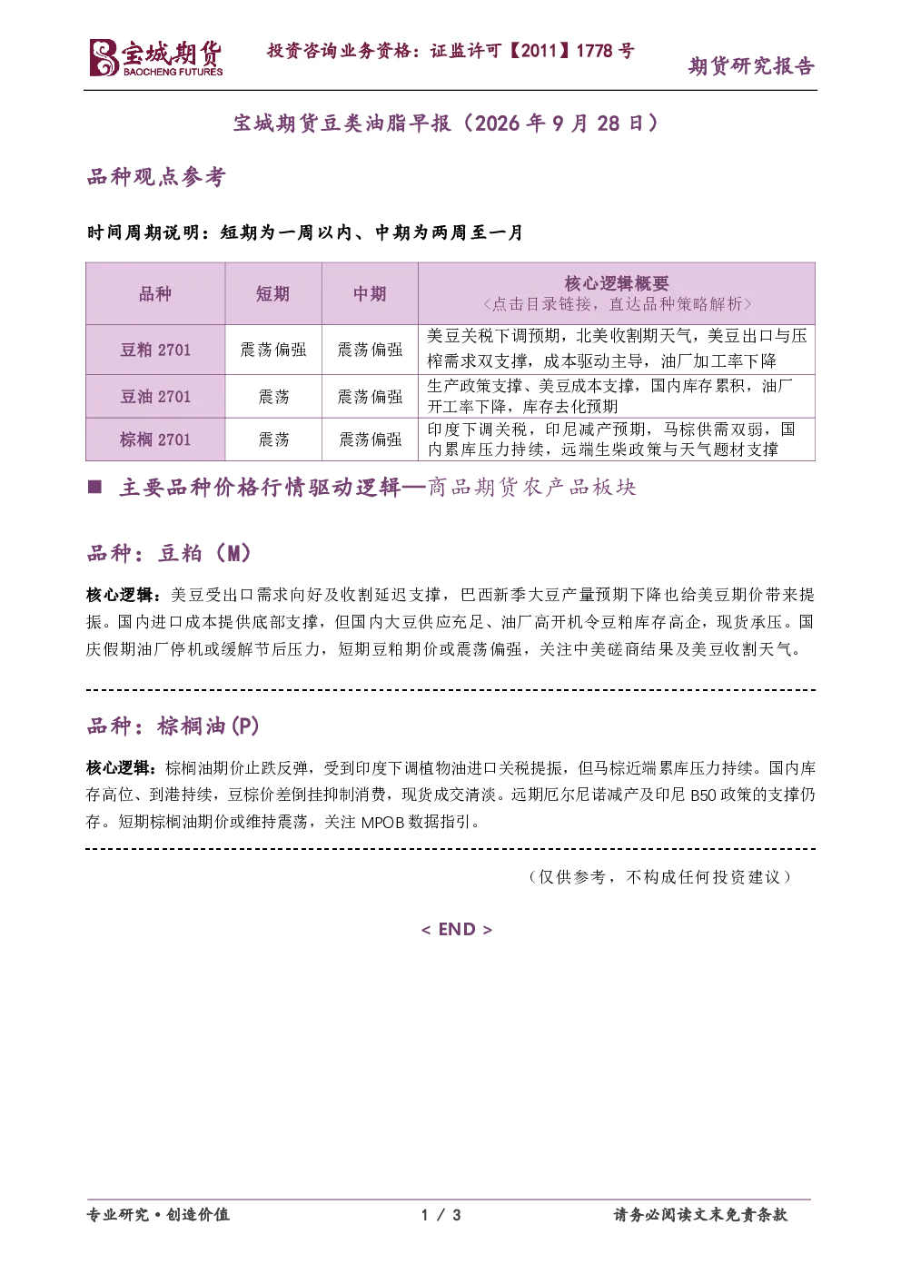 豆类油脂早报