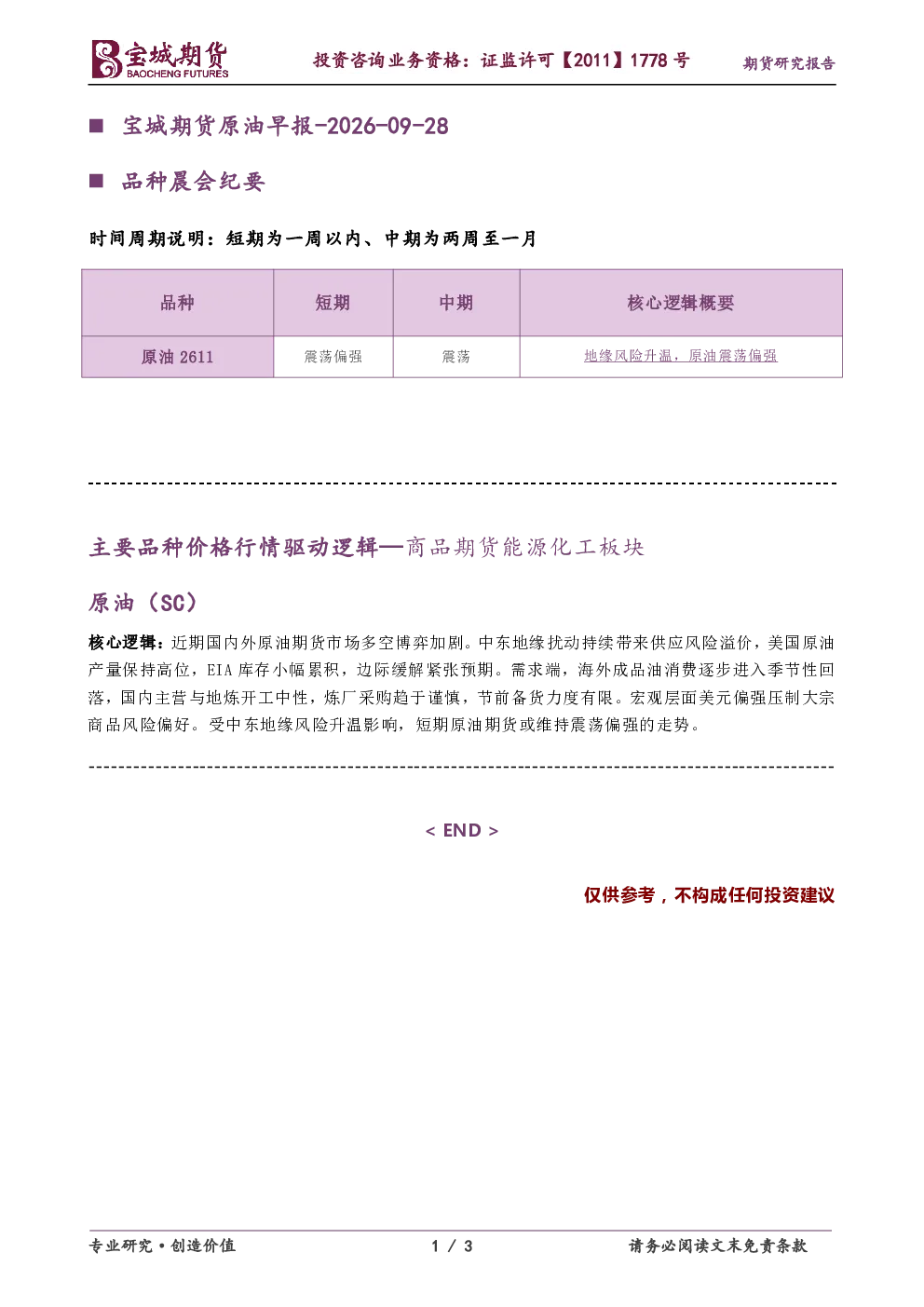 原油早报