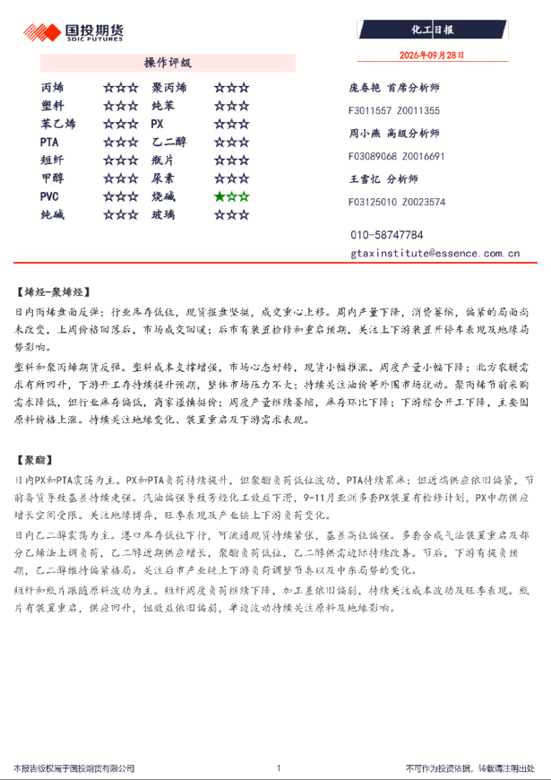 化工日报