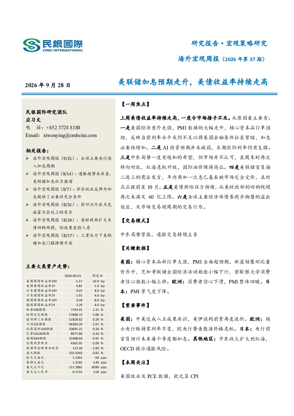 海外宏观周报（2026年第37期）：美联储加息预期走升，美债收益率持续走高