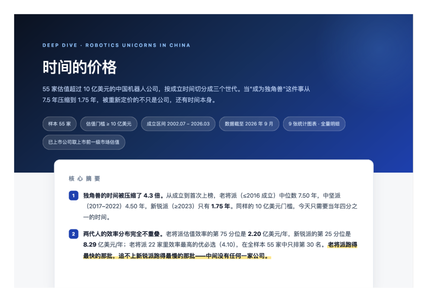 时间的价格