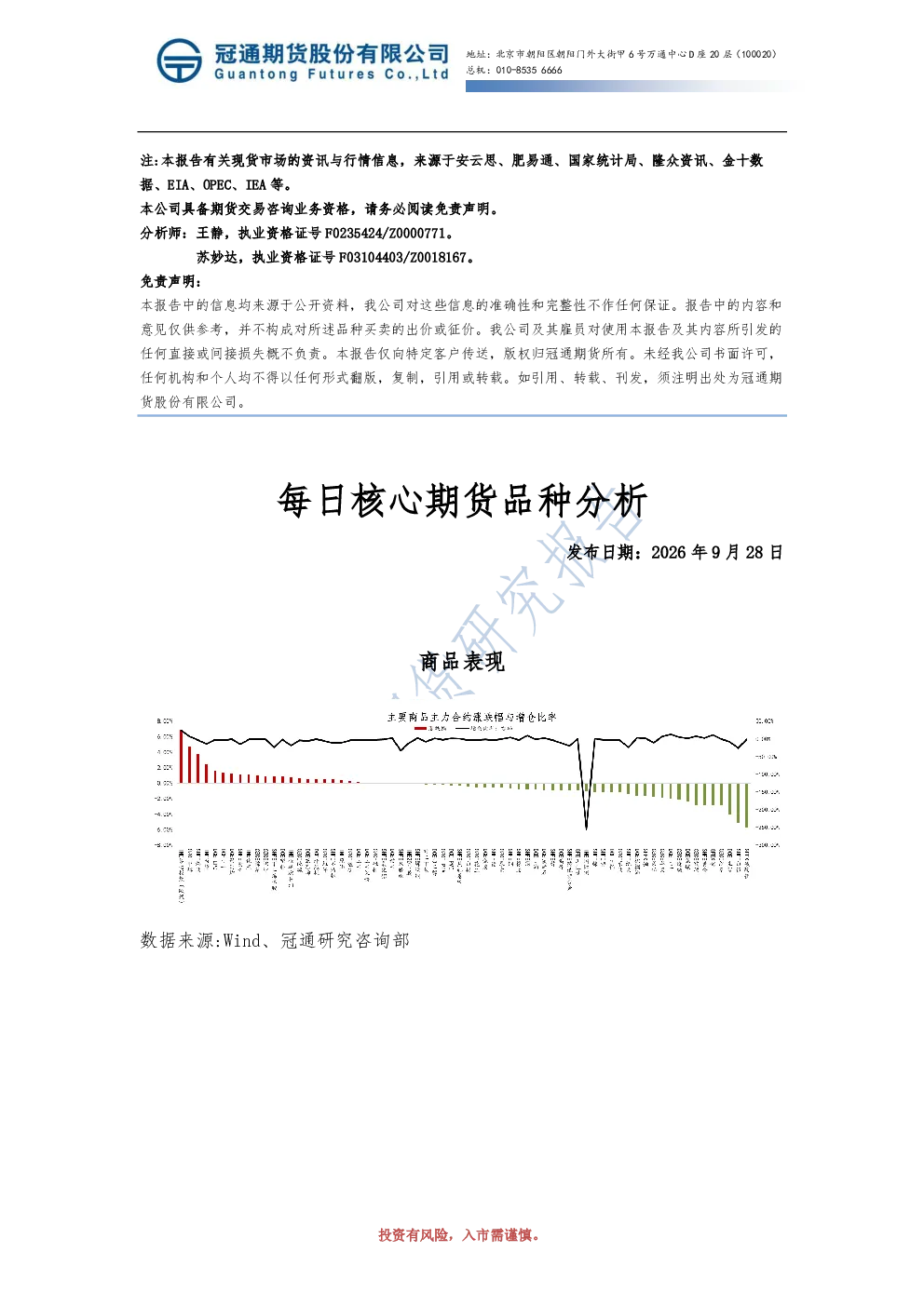 2026年9月28日每日核心期货品种分析