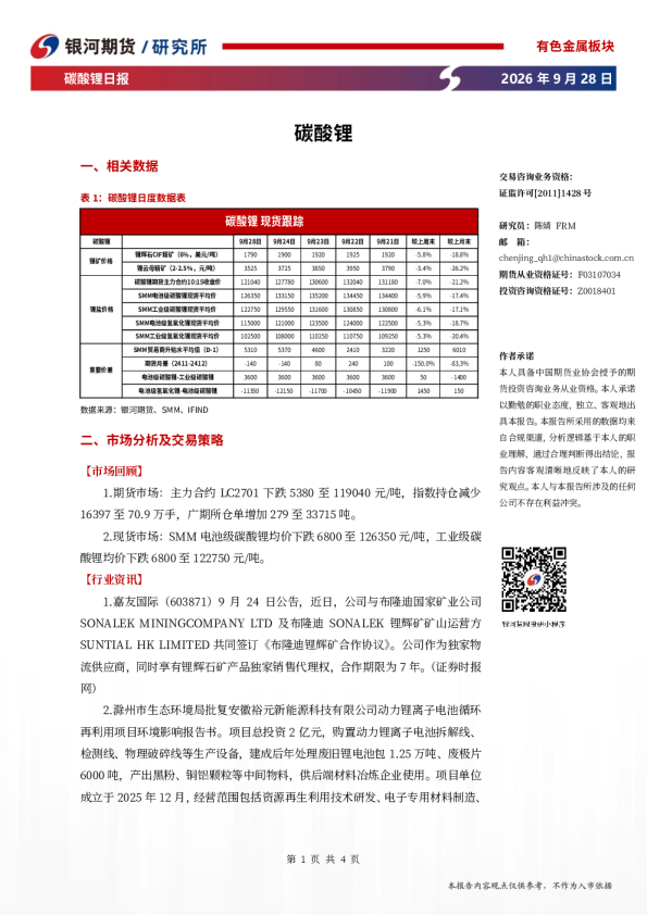 碳酸锂日报