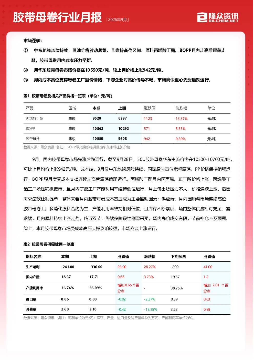 胶带母卷行业月报（2026年9月）