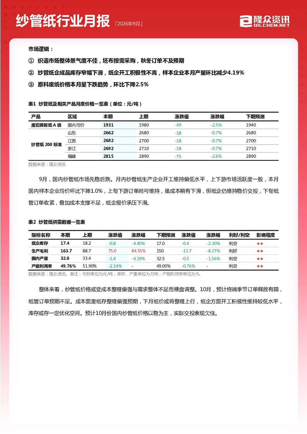 纱管纸行业月报 2026年9月