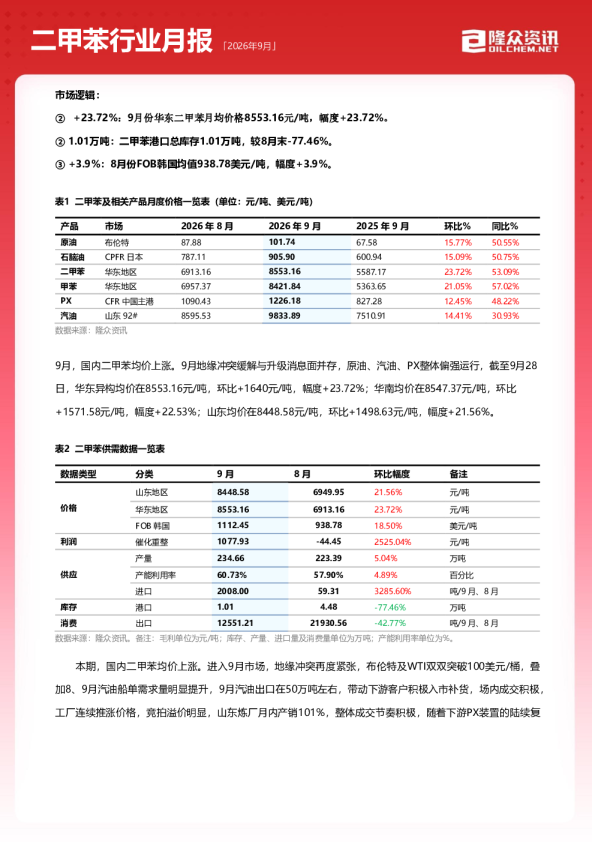 2026年9月二甲苯行业月报