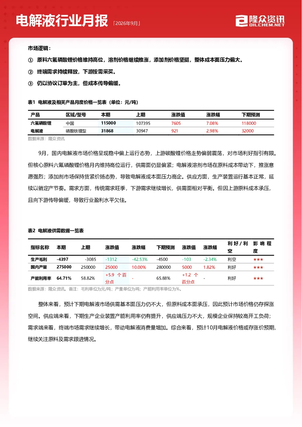 电解液行业月报 2026年9月