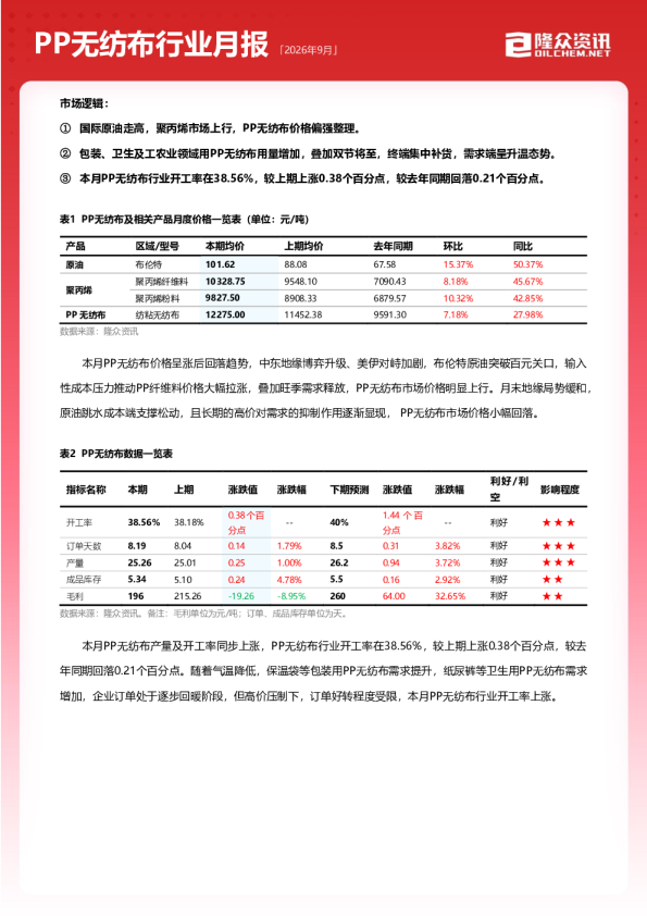 PP无纺布行业月报 2026年9月