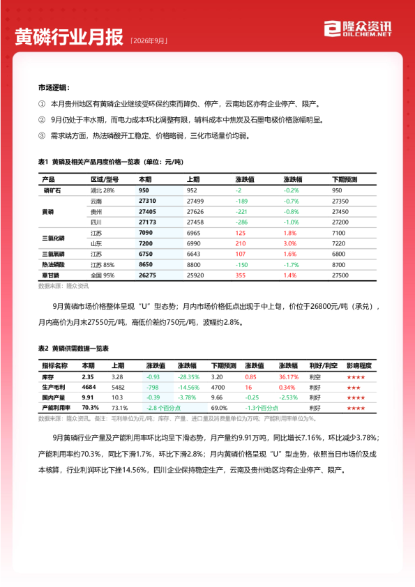 黄磷行业月报 2026年9月