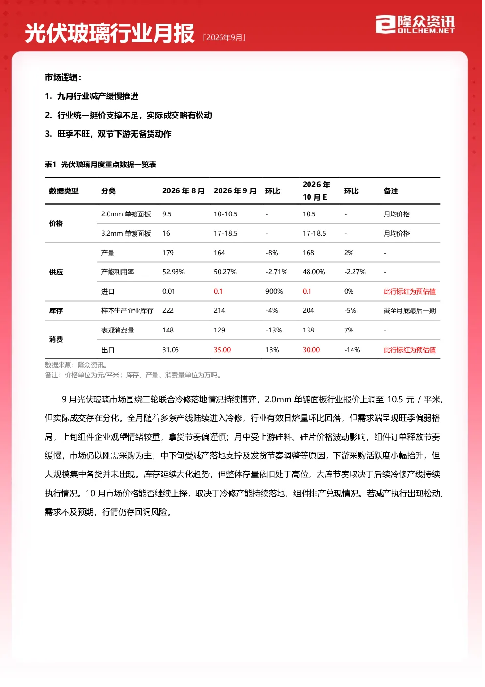 2026年9月光伏玻璃行业月报