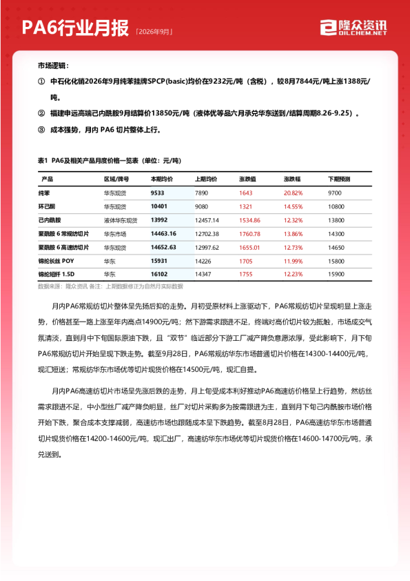 2026年9月PA6行业月报