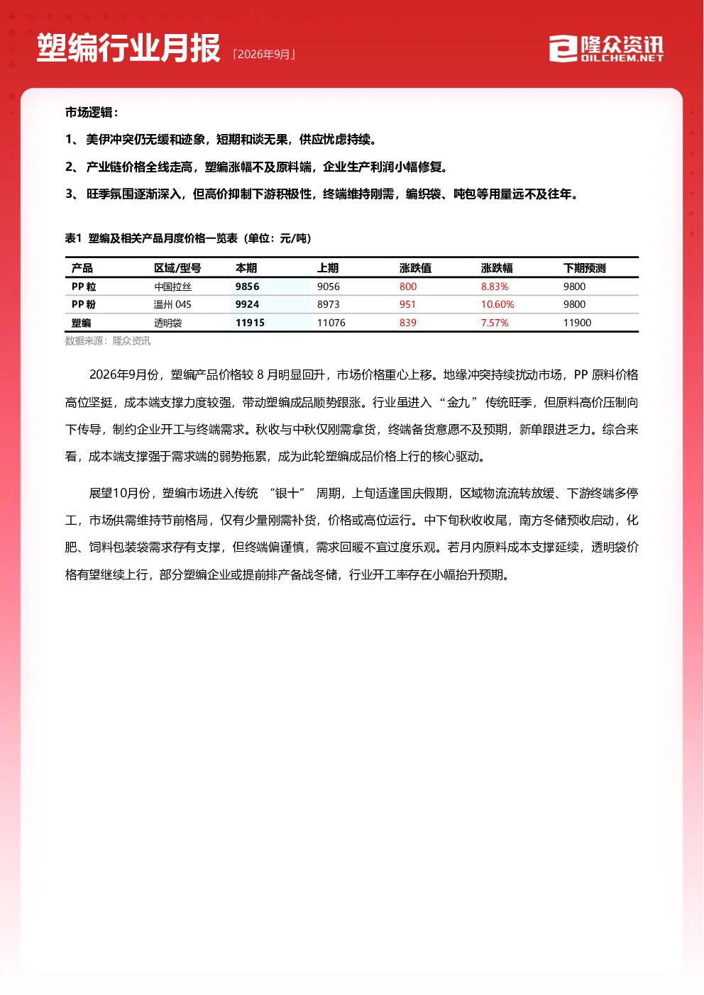 塑编行业月报 2026年9月