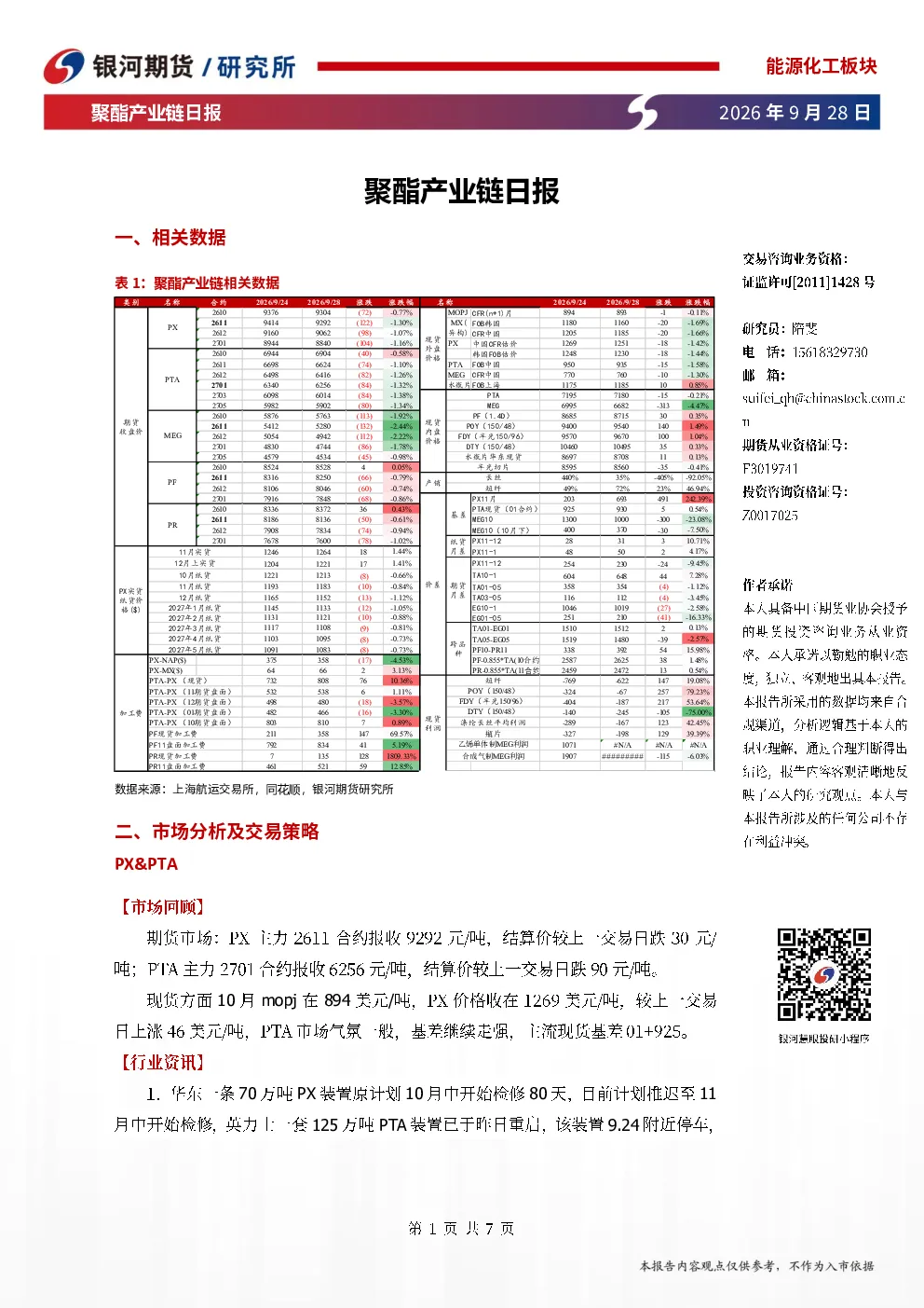 聚酯产业链日报