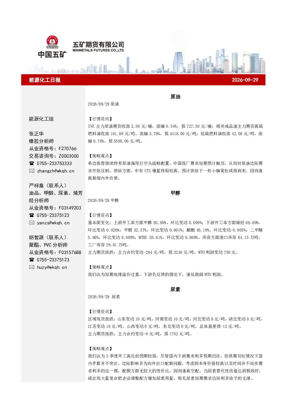 能源化工日报