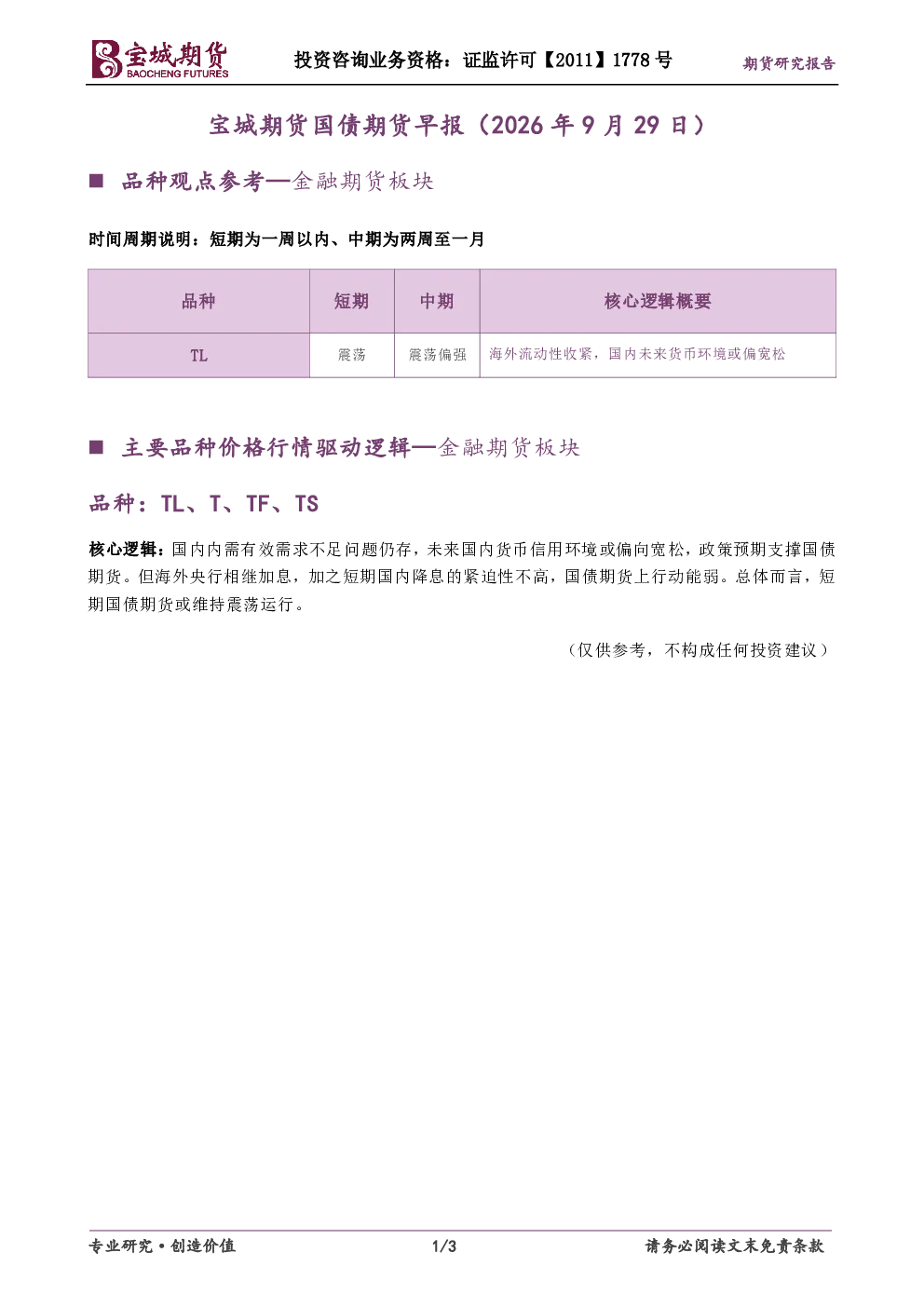 国债期货早报