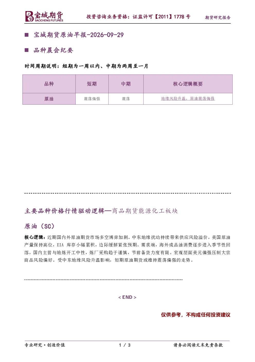 原油早报