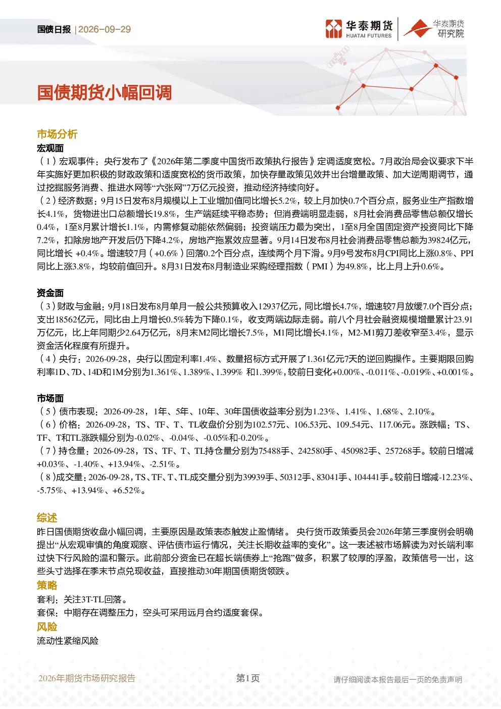 国债日报：国债期货小幅回调