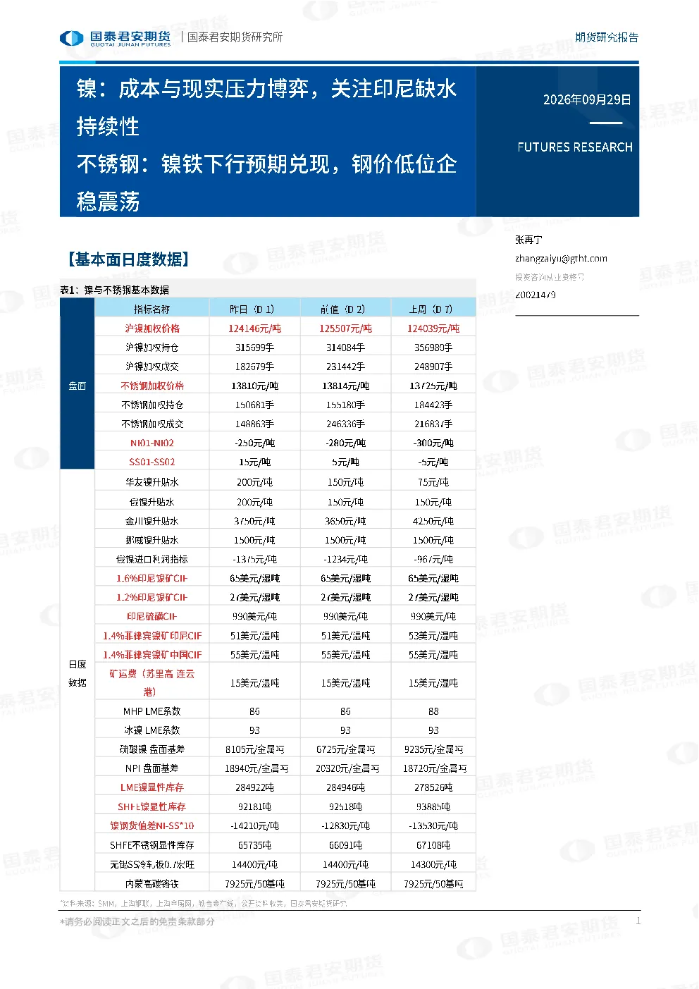 镍：成本与现实压力博弈，关注印尼缺水持续性 不锈钢：镍铁下行预期兑现，钢价低位企稳震荡