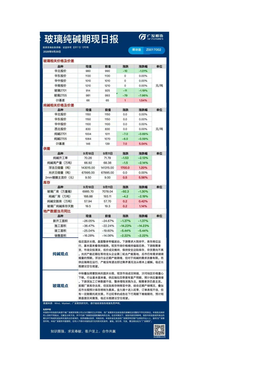 《能源化工》日报