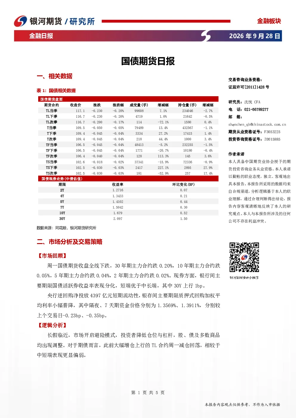 银河期货国债期货日报