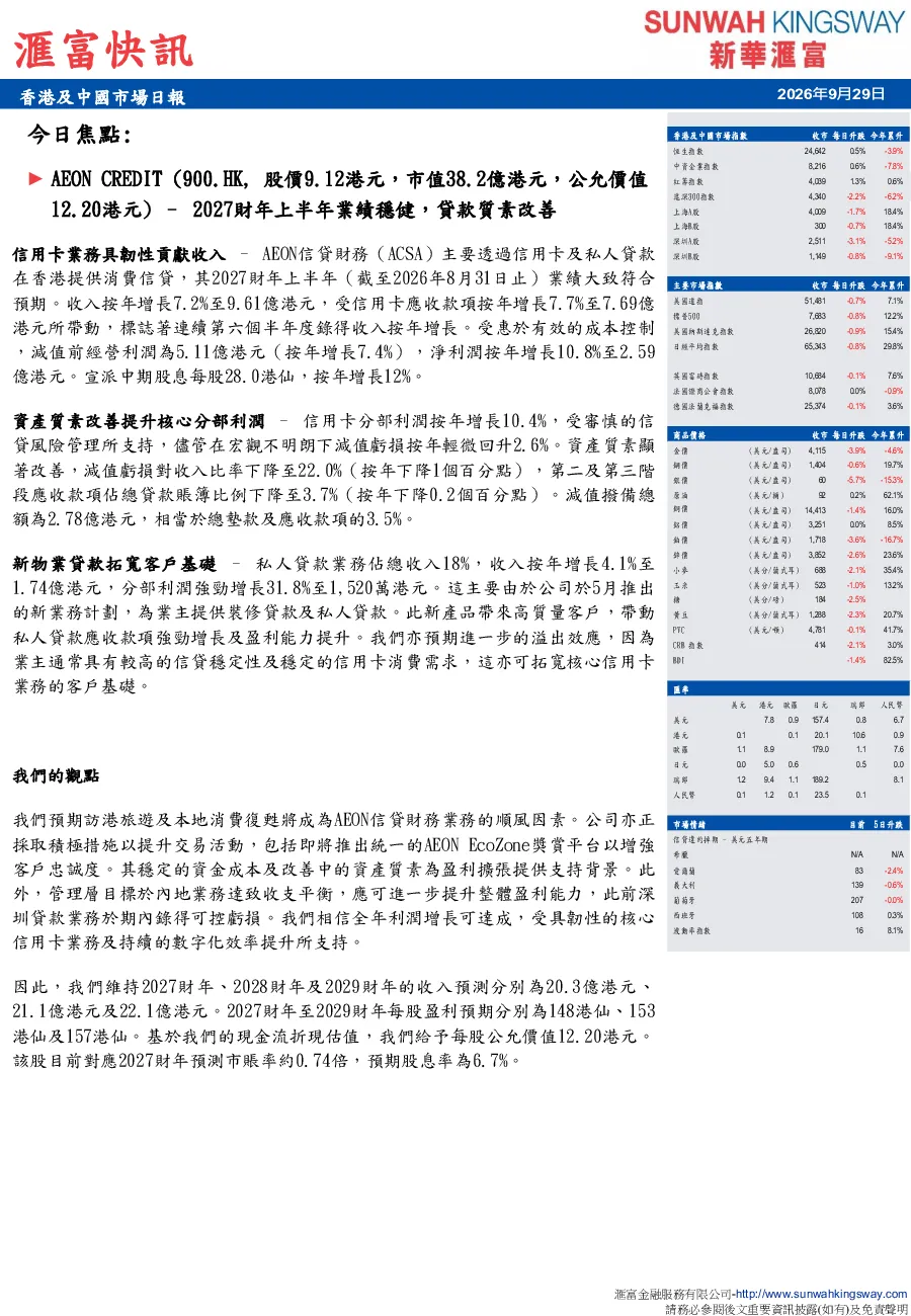 滙富金融服務有限公司-香港及中國市場日報 滙富快訊