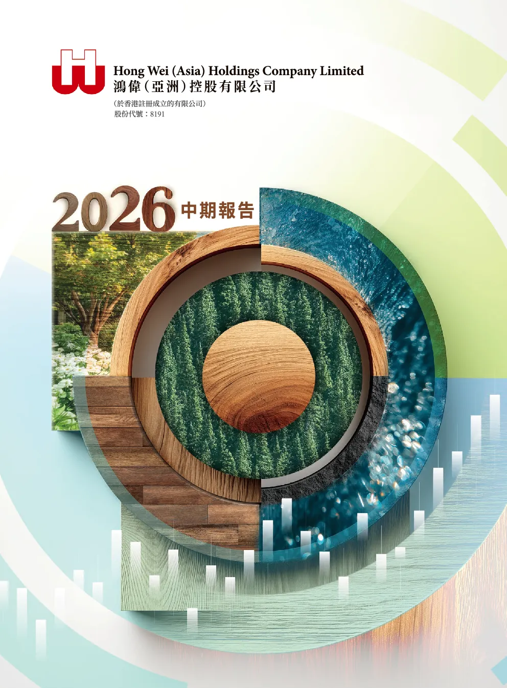 鸿伟亚洲中期报告 2026