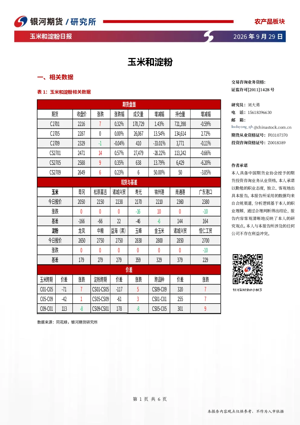 玉米和淀粉日报