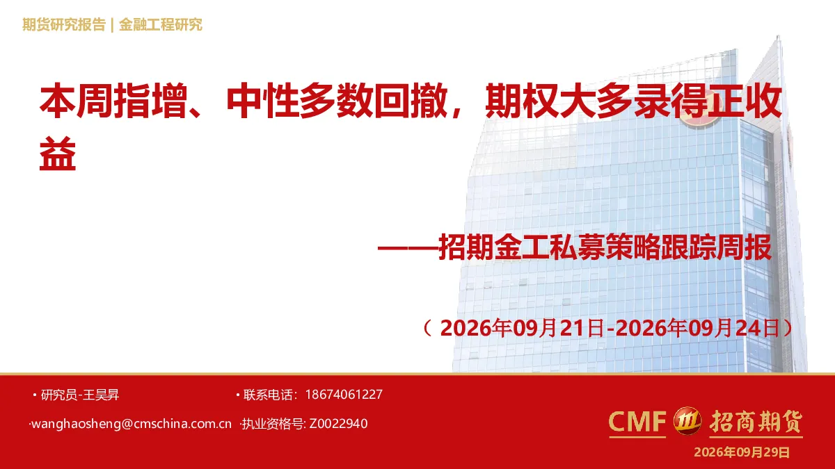 招期金工私募策略跟踪周报：本周指增、中性多数回撤，期权大多录得正收益