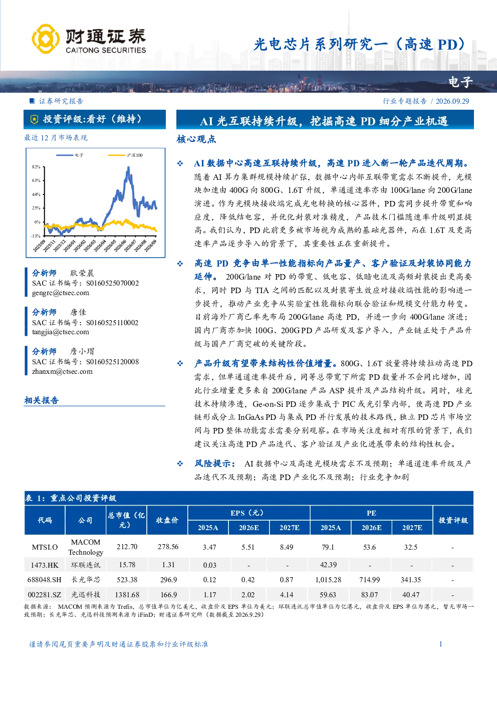 光电芯片系列研究一（高速PD）