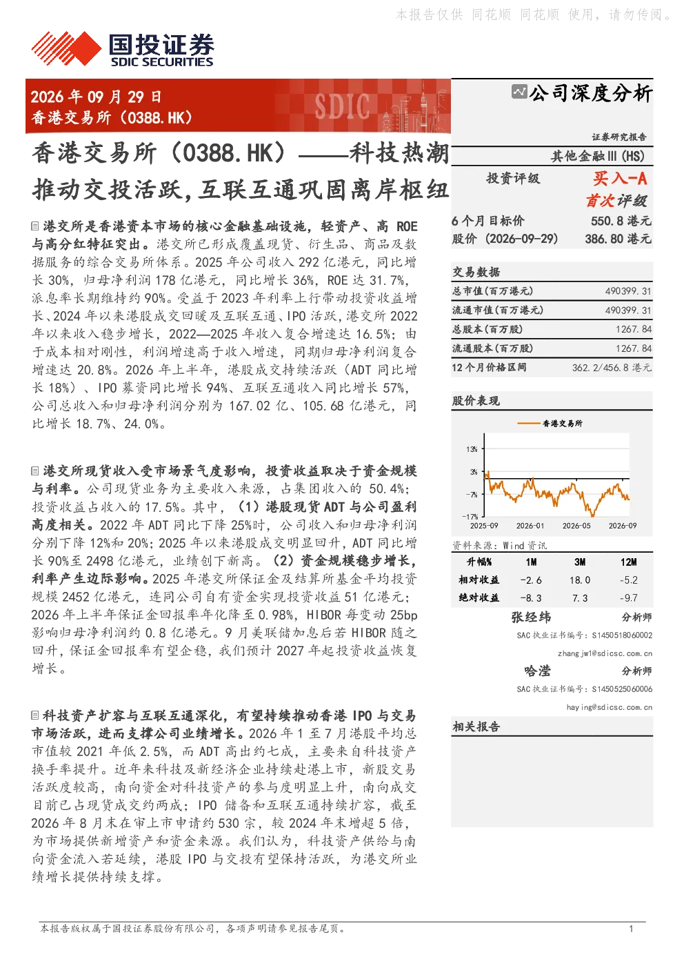 科技热潮推动交投活跃，互联互通巩固离岸枢纽