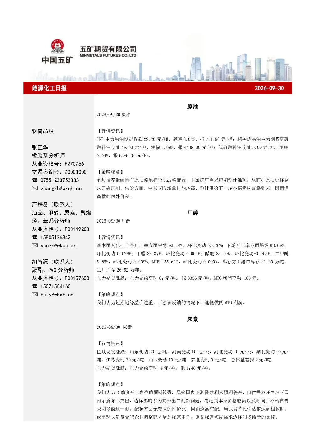 能源化工日报