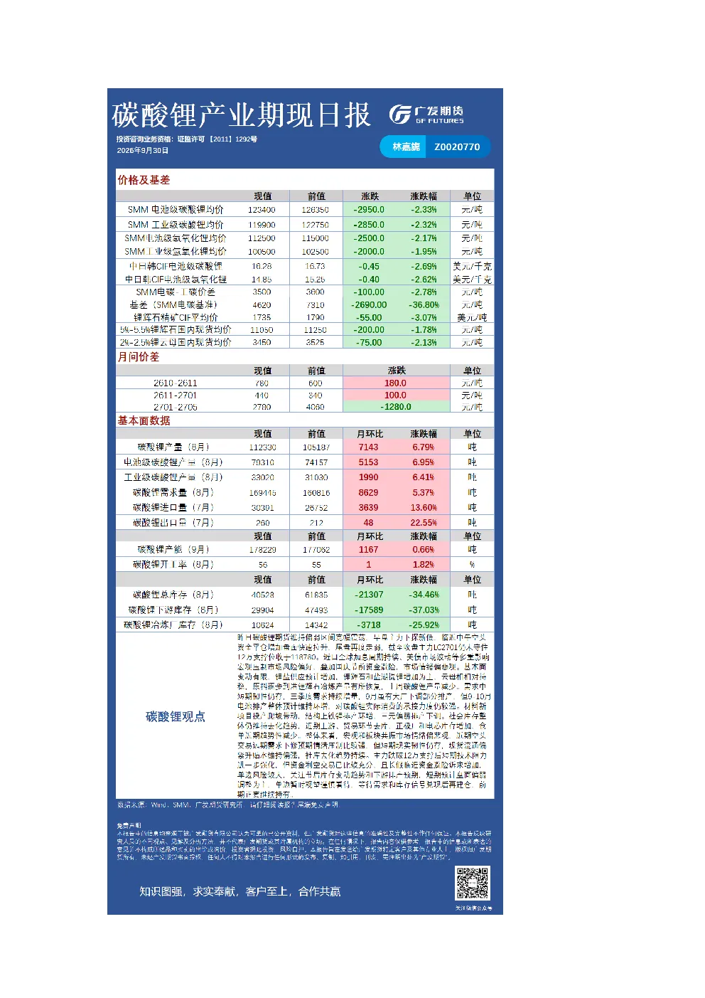 《有色》日报