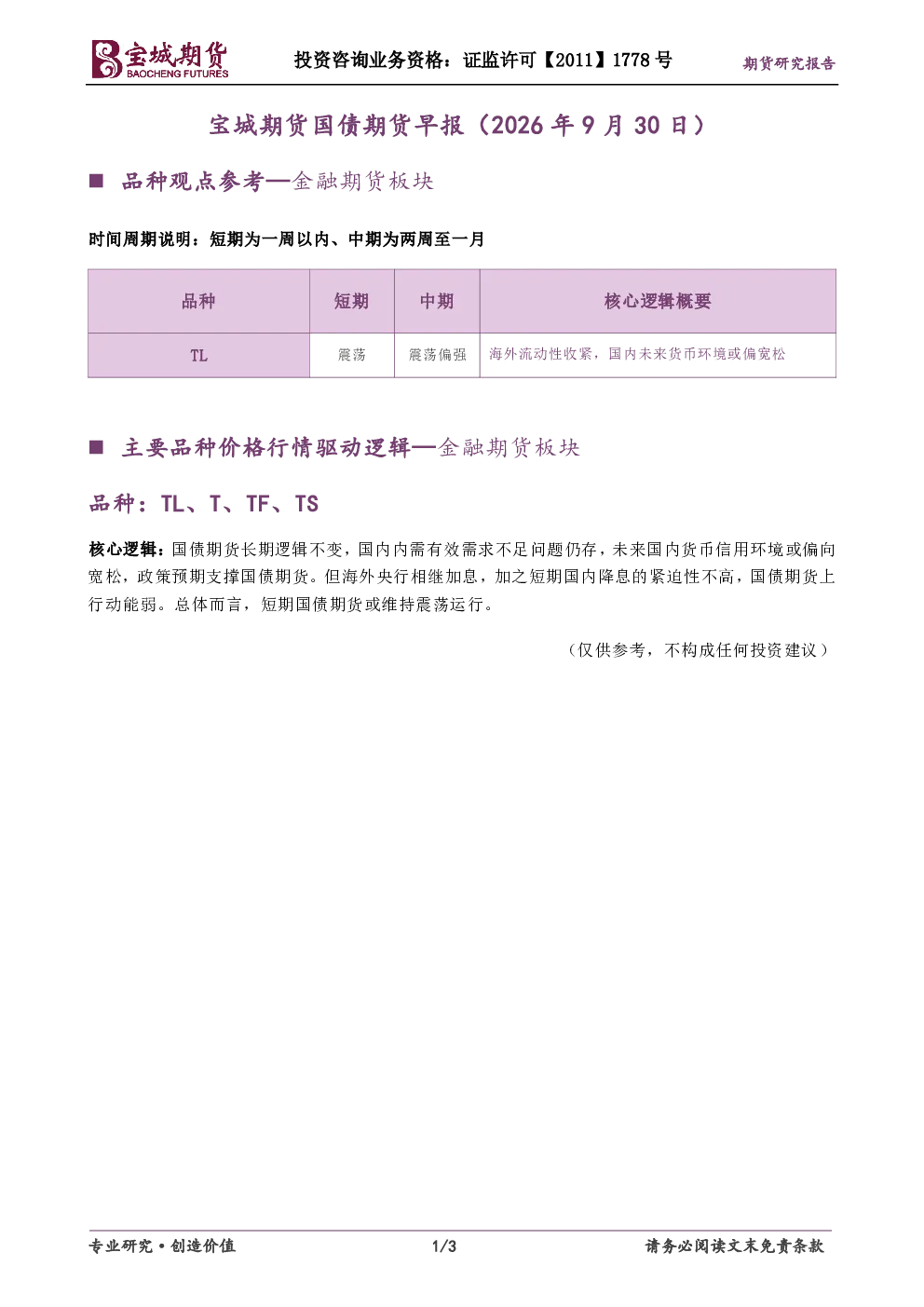 国债期货早报