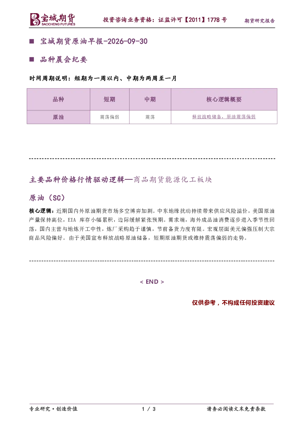 原油早报