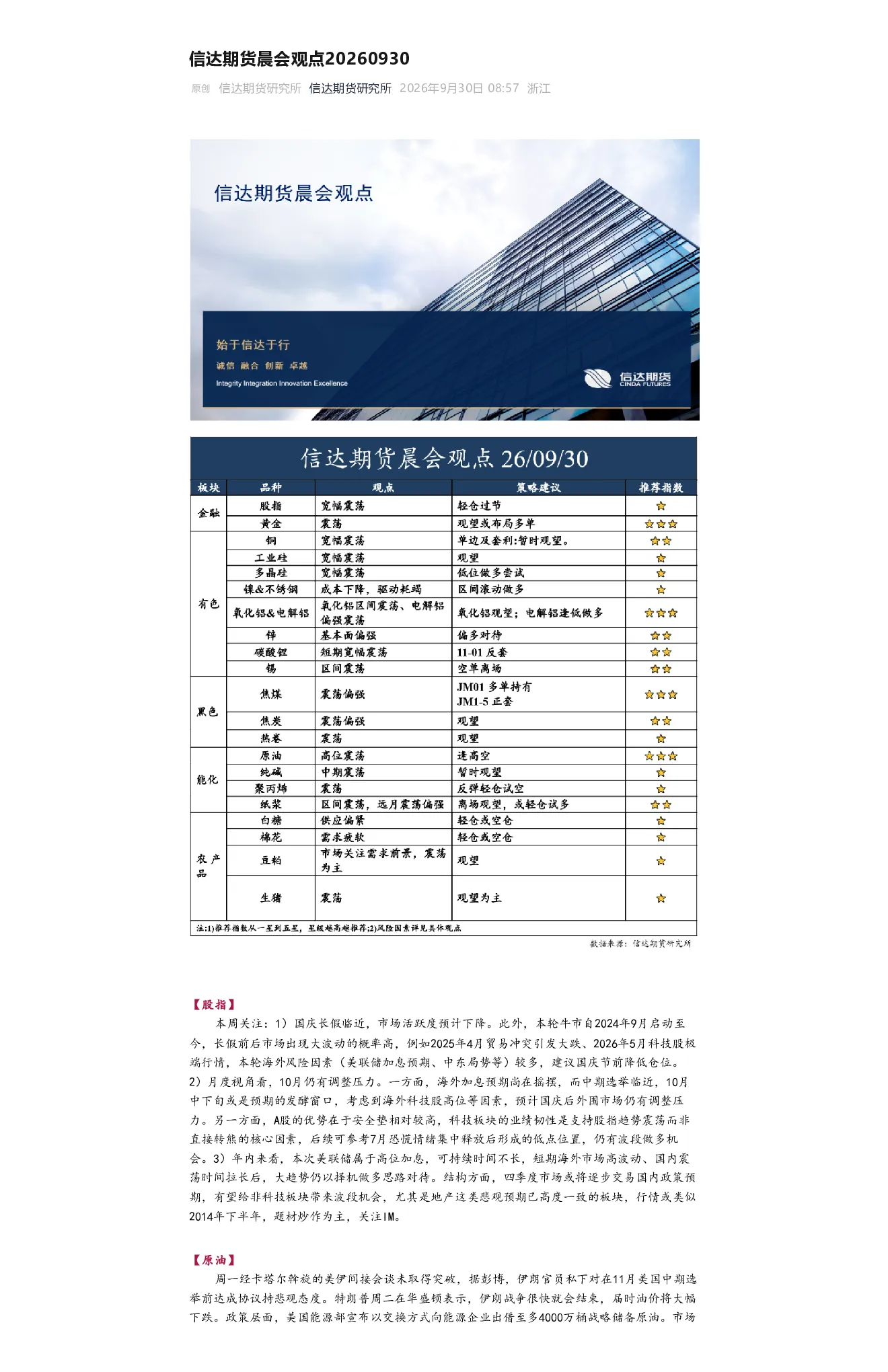 晨会观点