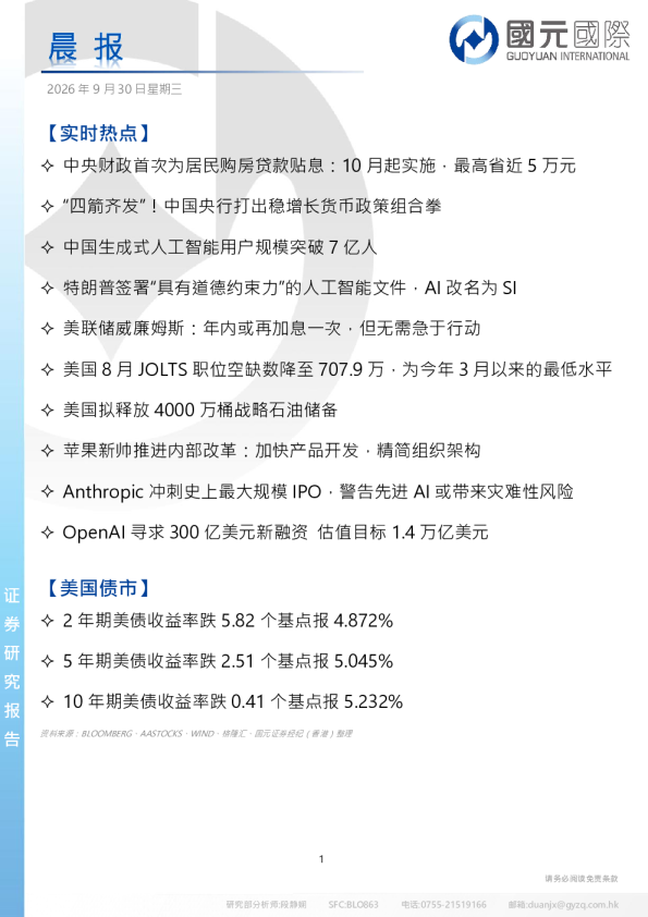 晨报