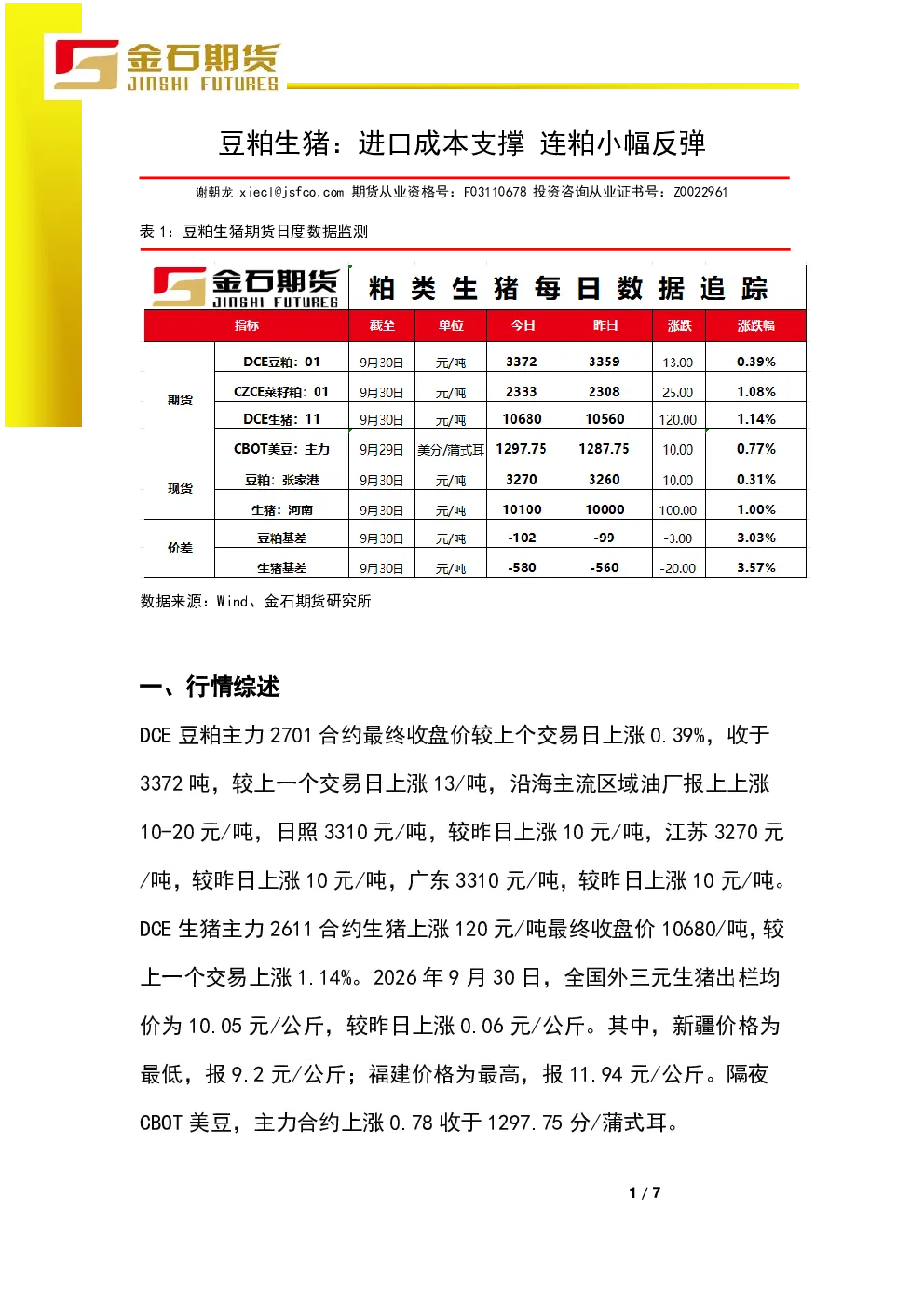 豆粕生猪：进口成本支撑，连粕小幅反弹