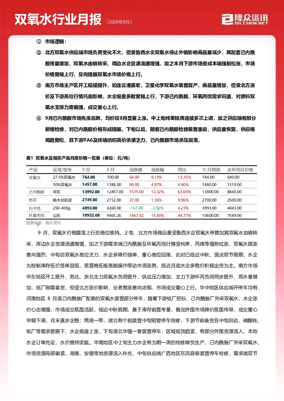 2026年9月双氧水行业月报