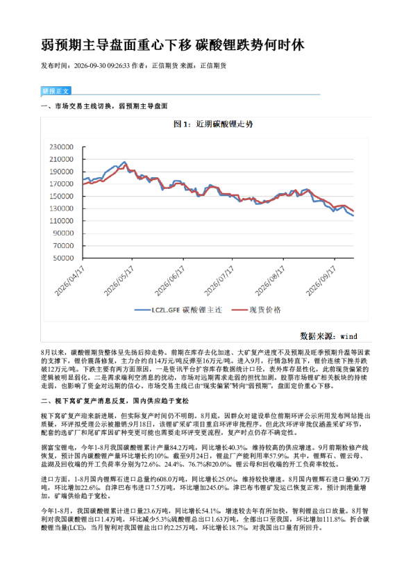 弱预期主导盘面重心下移 碳酸锂跌势何时休
