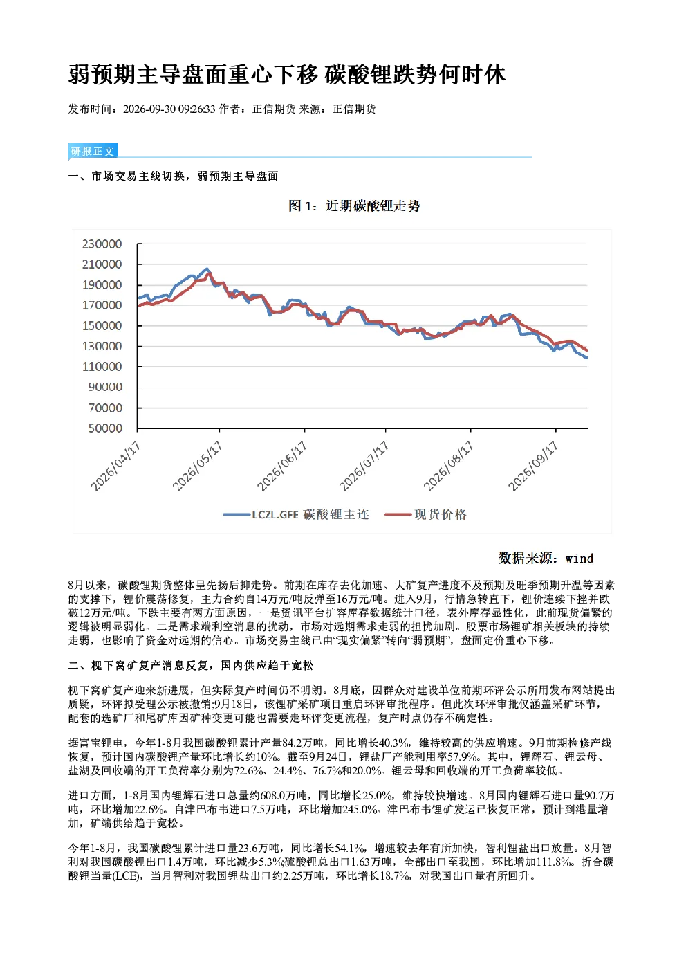 弱预期主导盘面重心下移 碳酸锂跌势何时休