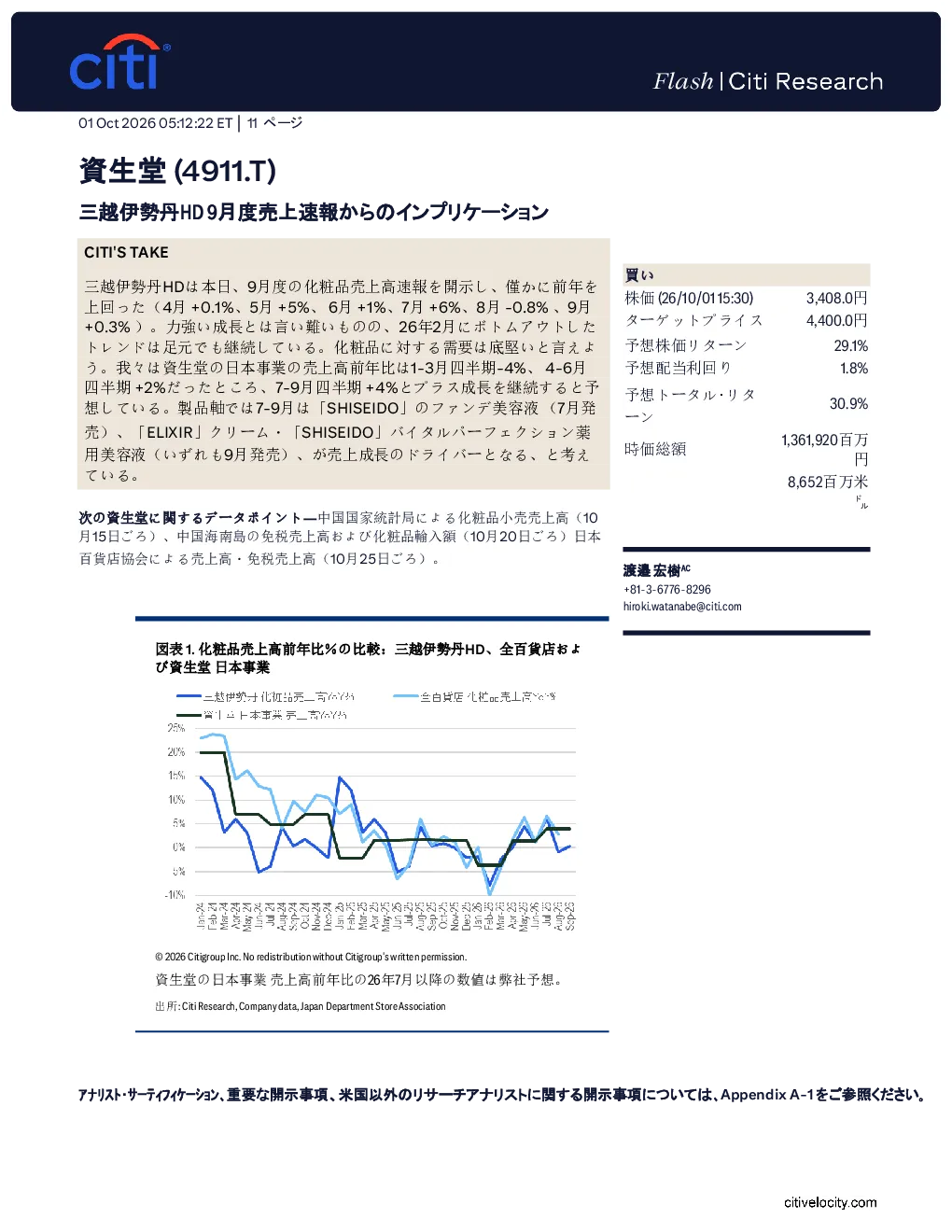 资生堂：三越伊势丹控股9月销售快报带来的启示