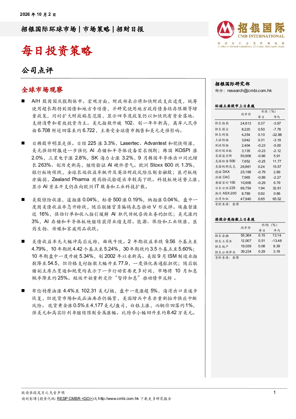 招财日报