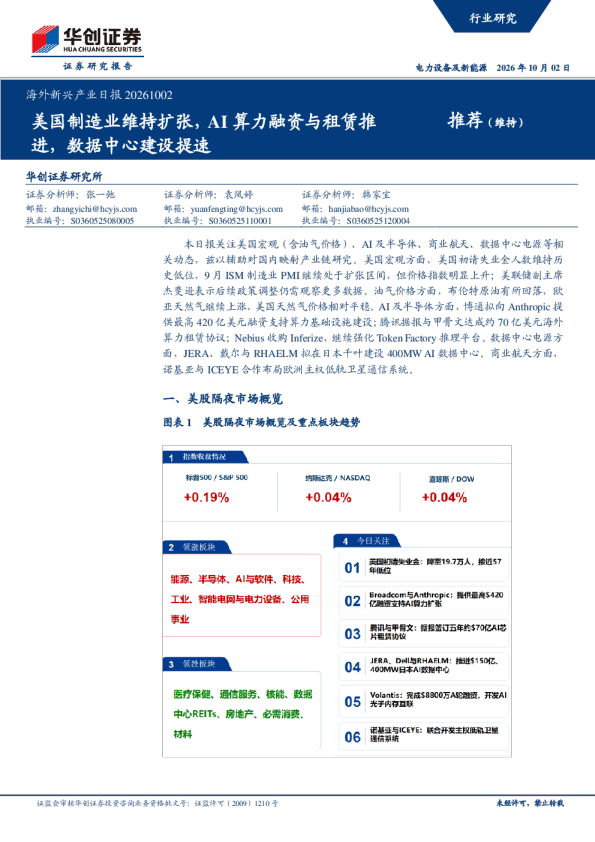 电力设备及新能源行业海外新兴产业日报：美国制造业维持扩张，AI算力融资与租赁推进，数据中心建设提速