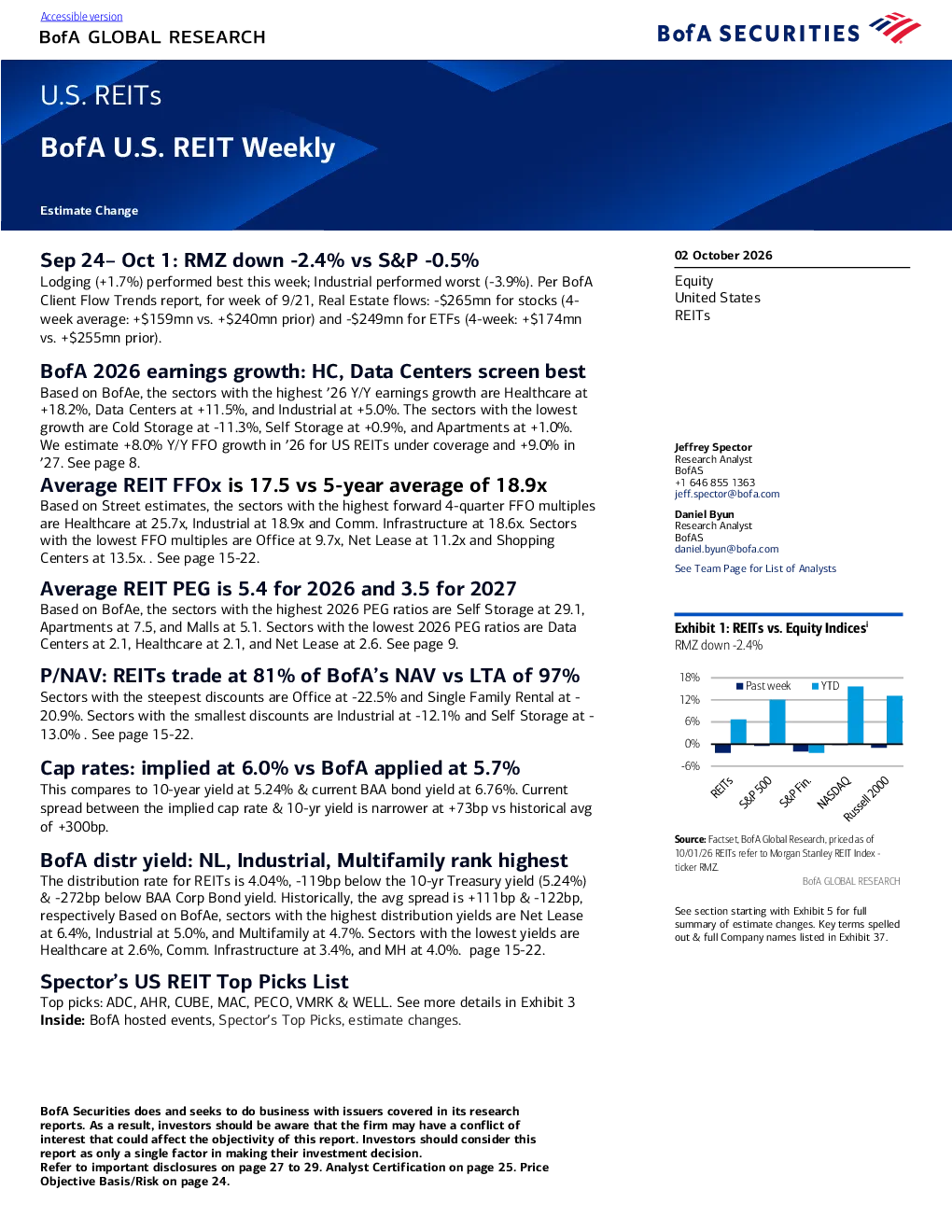 美国房地产投资信托基金（REITs）每周研究