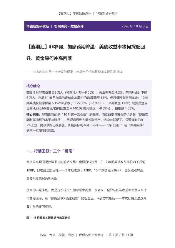 【鑫期汇】非农弱、加息预期降温：美债收益率缘何探低回升、黄金缘何冲高回落